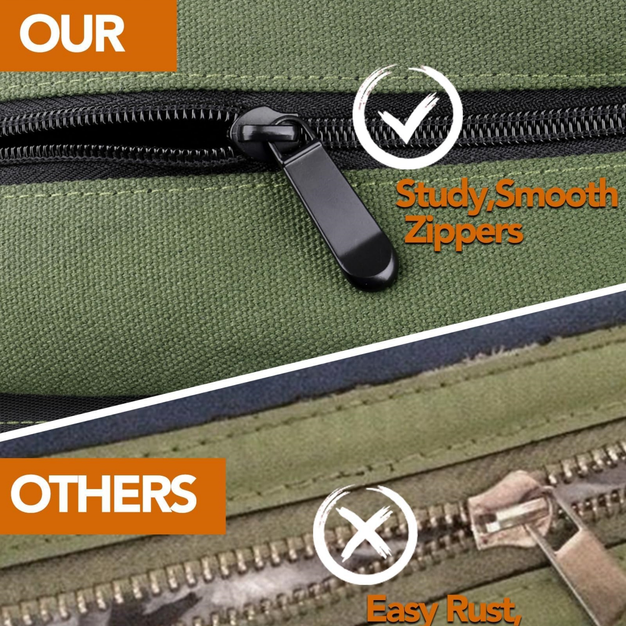 Canvas Tool Roll Up Pouch - He – Travel Accessories Organiser recenzja i cena