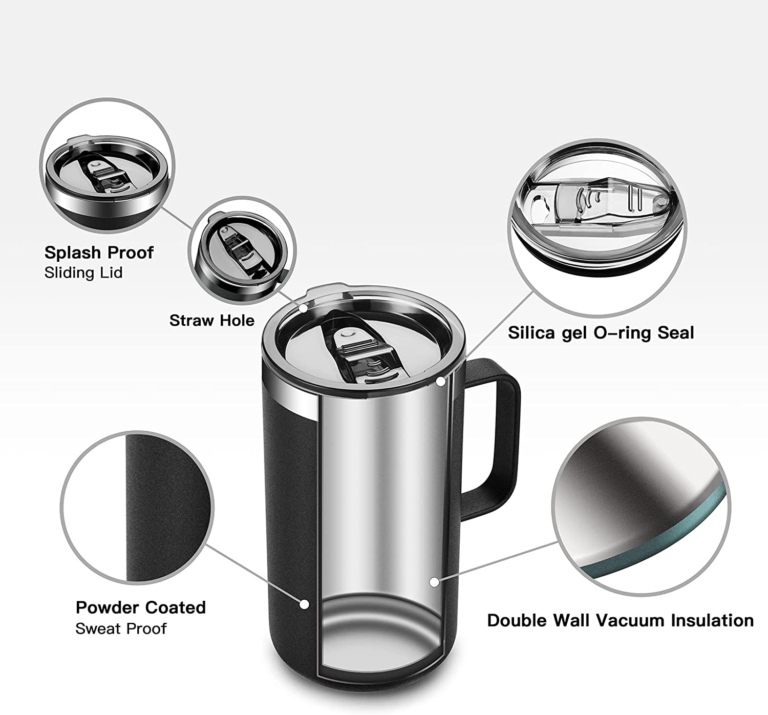 680ml Stainless Steel Coffee C – Travel Accessories Bottles recenzja i cena