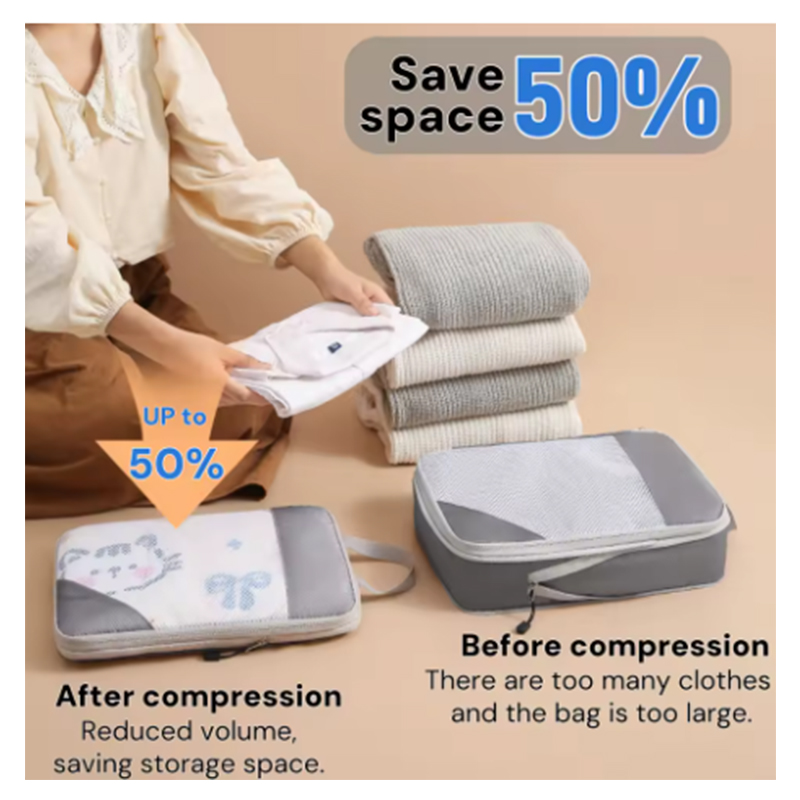 Set of 3 Compressible Packing  – Travel Accessories Organiser recenzja i cena