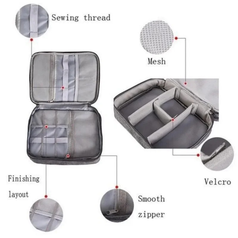 Electronics Organizer Travel C – Travel Accessories As Gifts recenzja i cena