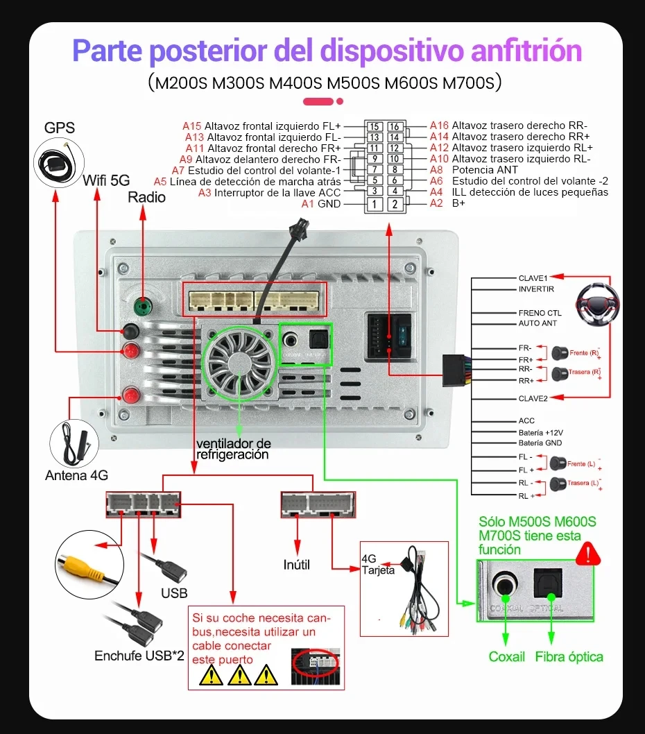 16 Pin To ISO Universal Power  – Travel Adapter Universal recenzja i cena