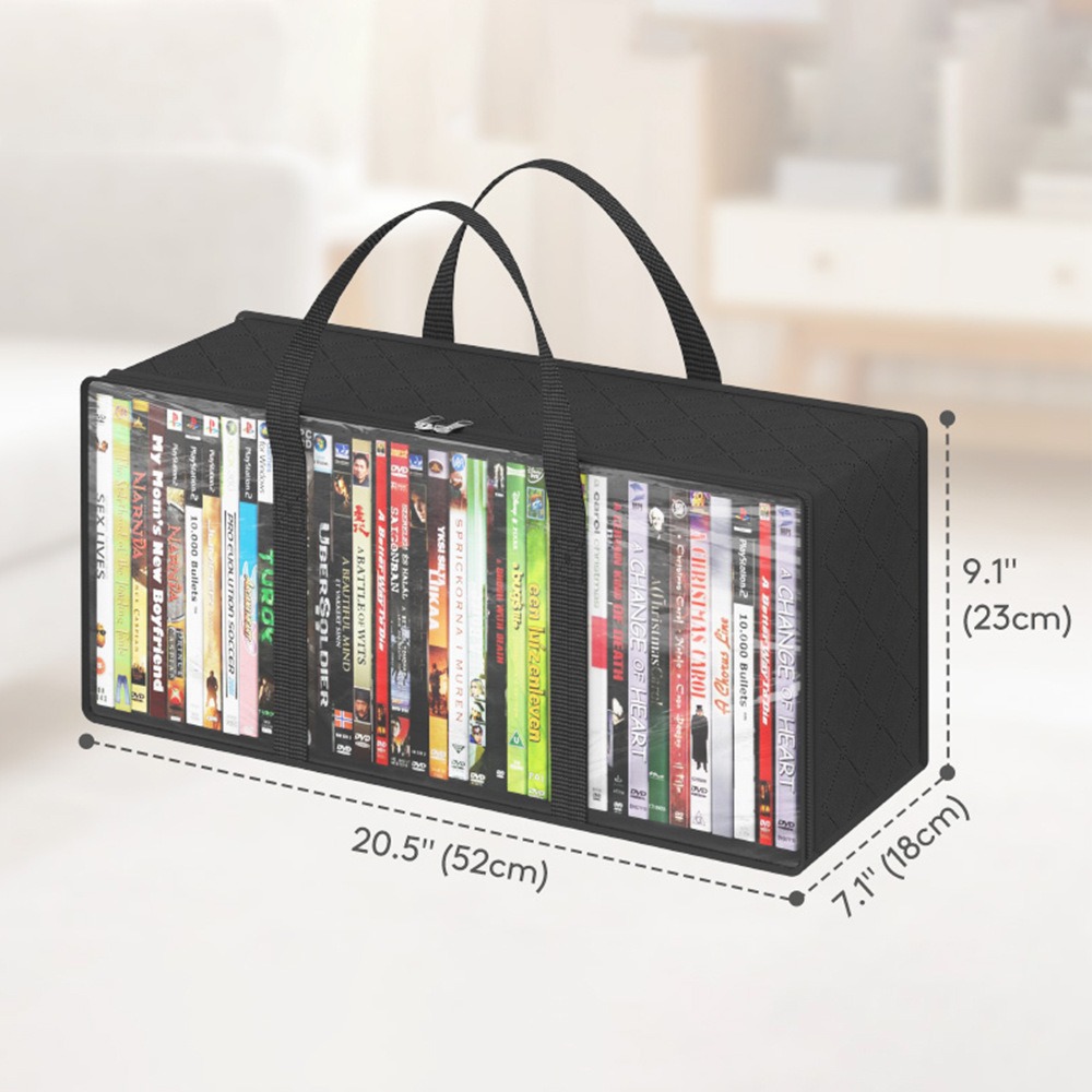 Multifunctional Pvc Storage Ba – Travel Accessories Organizer recenzja i cena