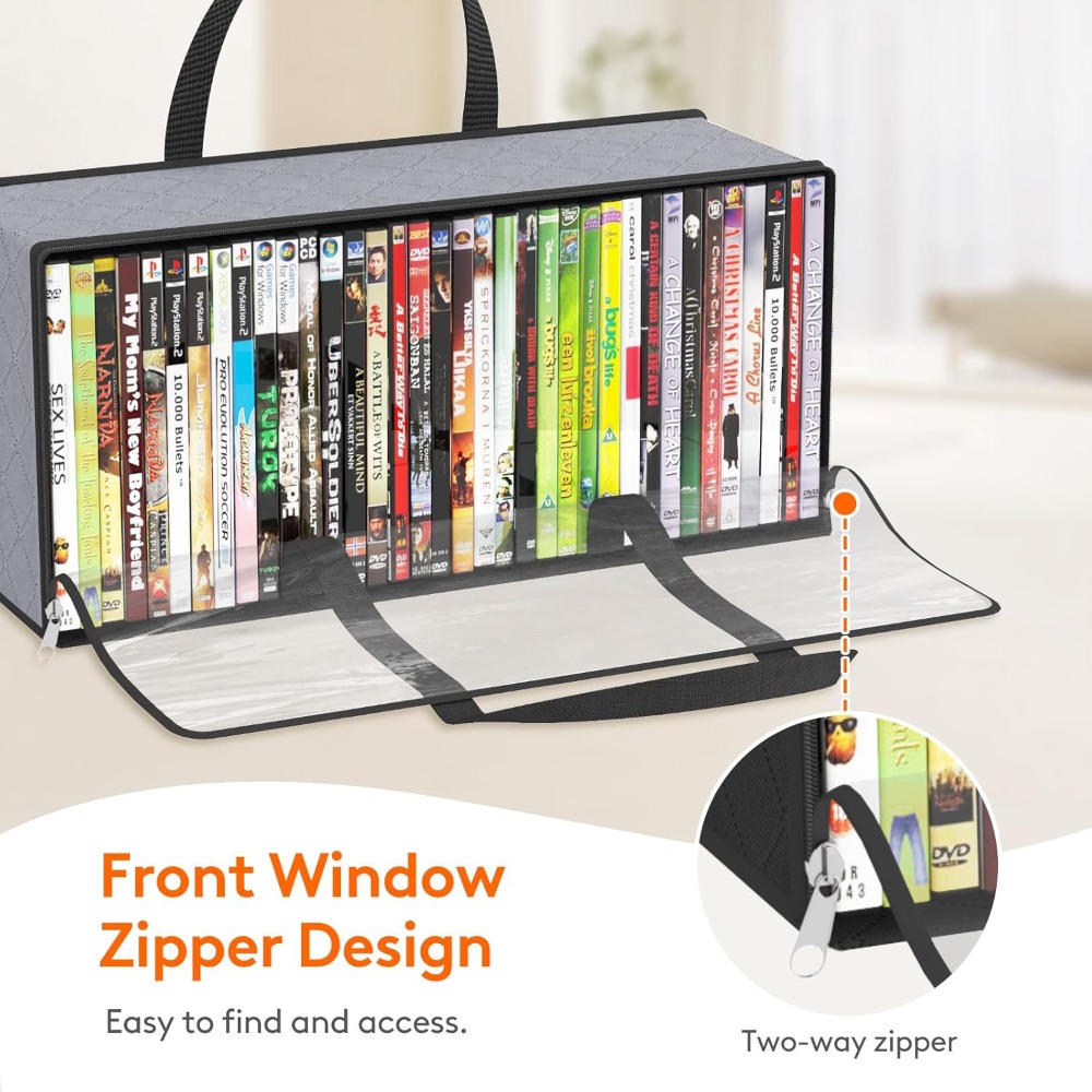 Multifunctional Pvc Storage Ba – Travel Accessories Organizer recenzja i cena