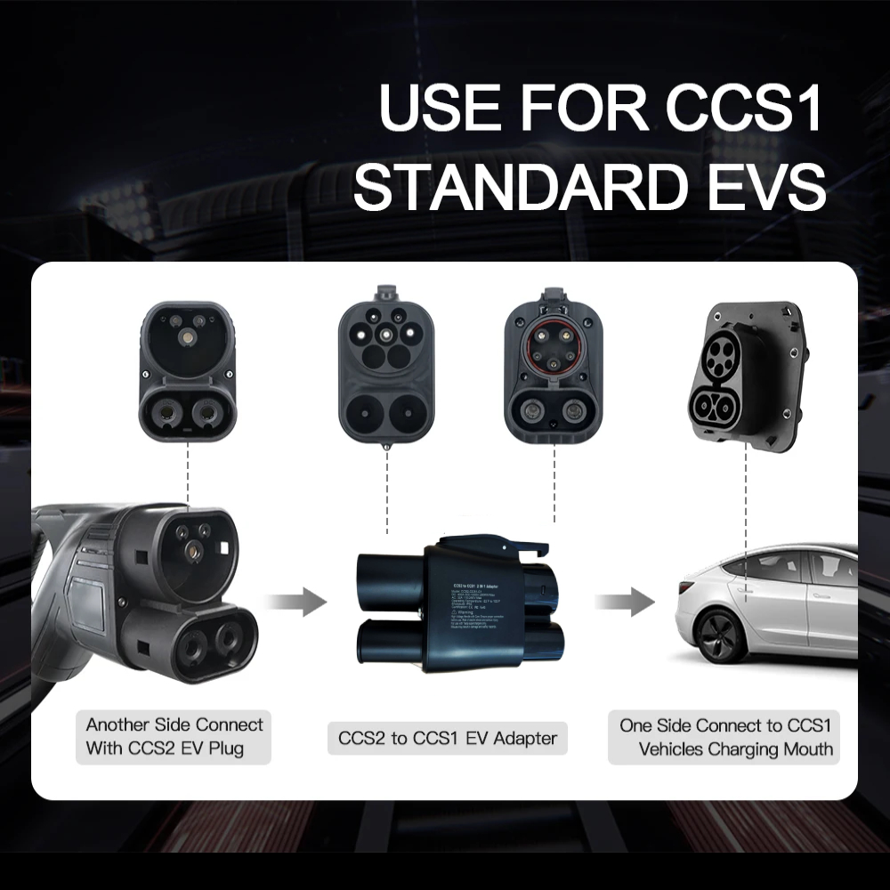 BERET EV Charger CCS2 to CCS1  – Travel Adapter Universal recenzja i cena