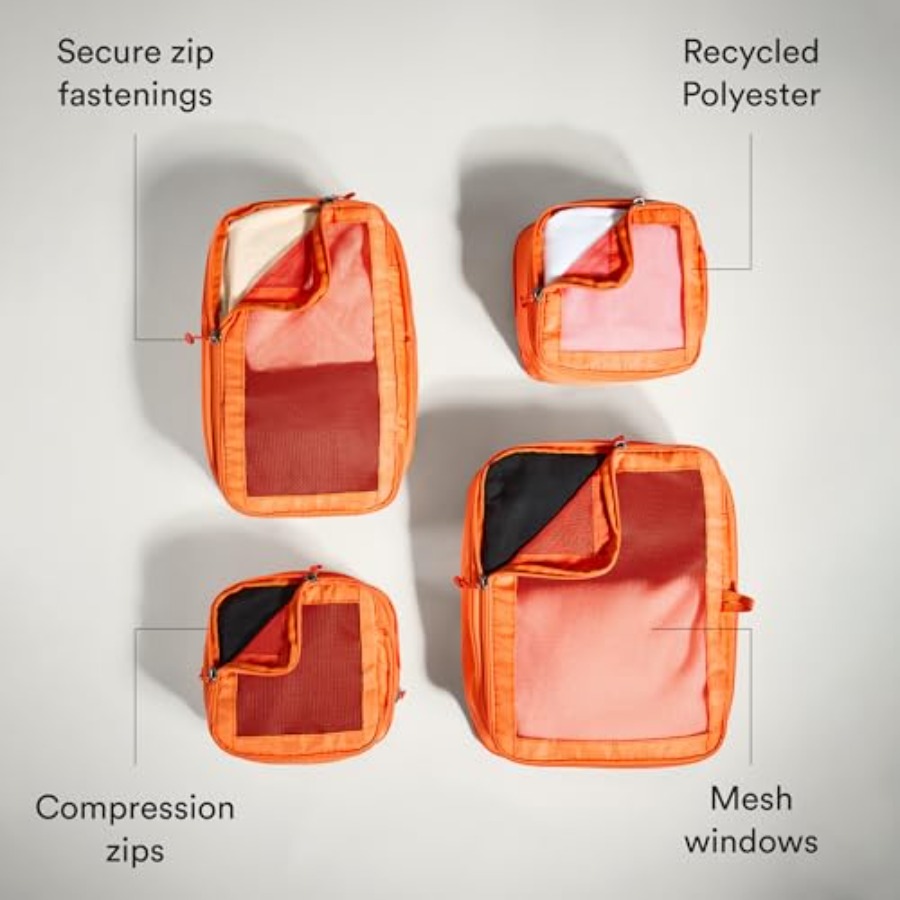 Compression Packing Cubes for  – Travel Accessories Organiser recenzja i cena