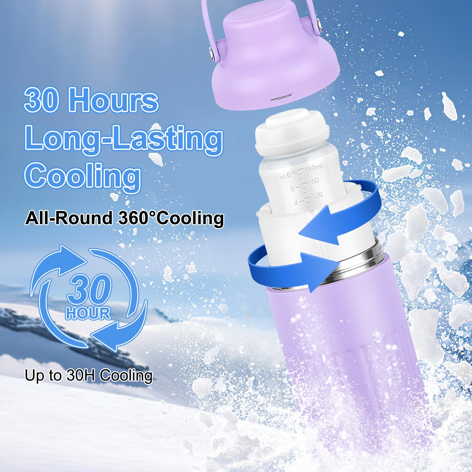 Portable Breast Milk Cooler fo – Travel Accessories Bottles recenzja i cena